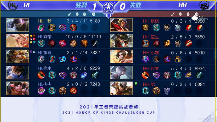 并且用实际 并且用实际