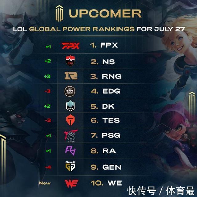 成为一次次 成为一次次