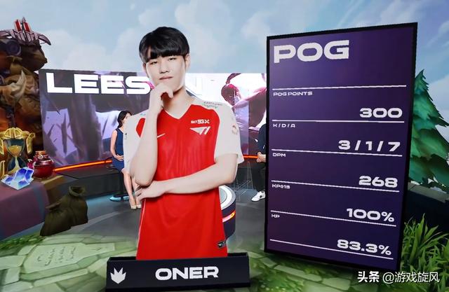 重新调整战 重新调整战