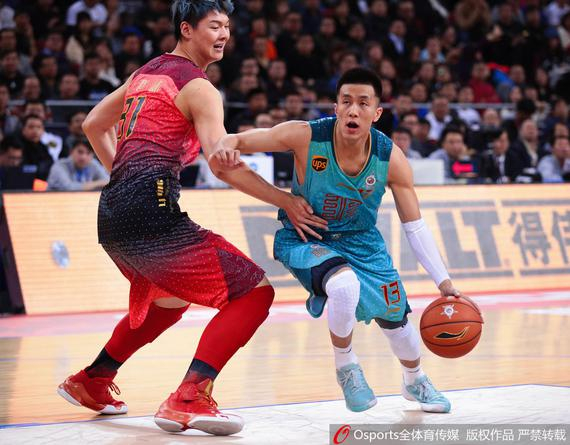 谁就占主动 谁就占主动