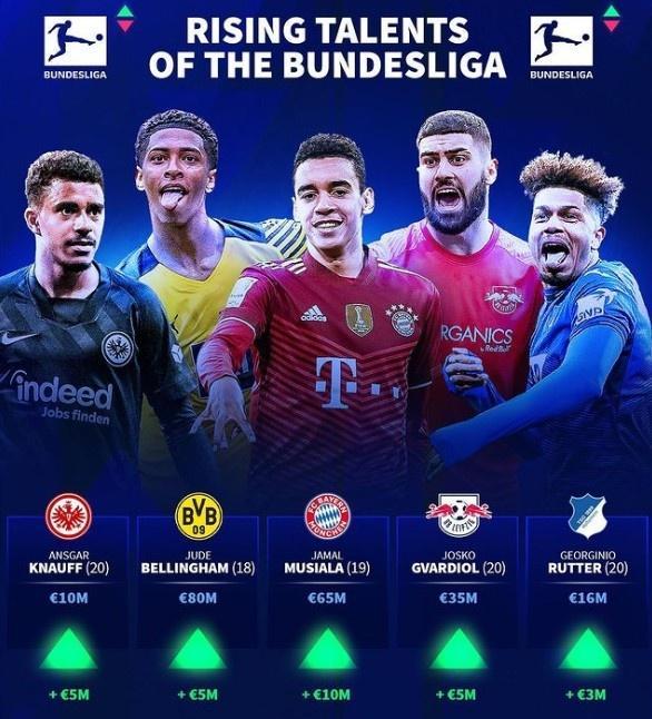 赛强度不断 赛强度不断