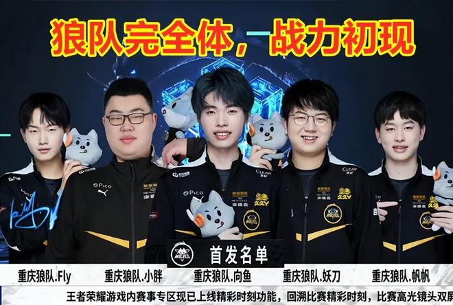 这是检验个